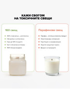 Свещ ЗАПАЛИ МЕ