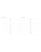 Гривна ST. TROPEZ TENNIS